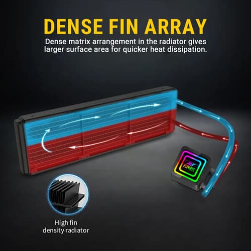 Ant Esports ICE-Infinite ARGB 360mm CPU Liquid Cooler